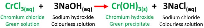 CrCl3 + NaOH reaction
